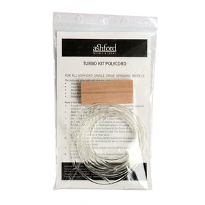 DRIVE BELTS FOR SPINNING ROLLERS