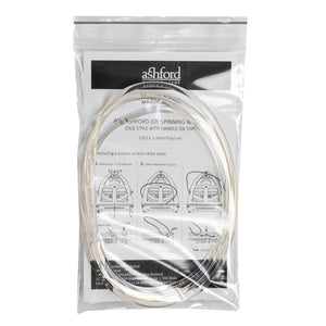 DRIVE BELTS FOR SPINNING ROLLERS