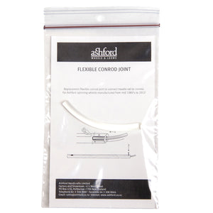 SMALL SPARE PARTS FOR SPINNING RODS