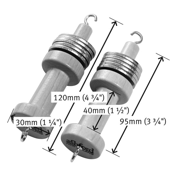 WELDERS FOR TRENDING WIRE