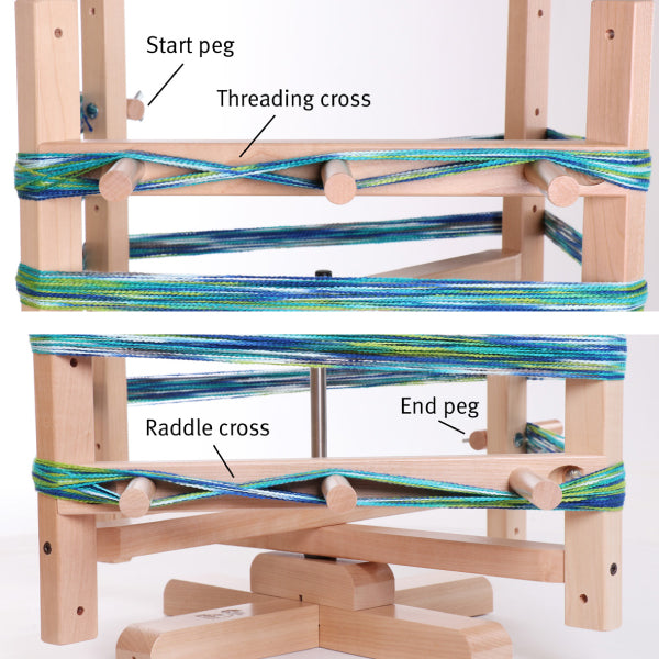 TREND TABLE